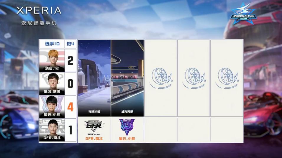 公开赛｜7月17日对阵看点昨日精彩赛况回顾