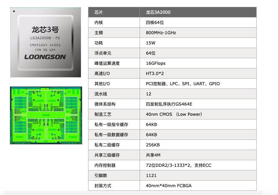 龙芯3a4000和龙芯3a5000区别,龙芯到底是不是骗局