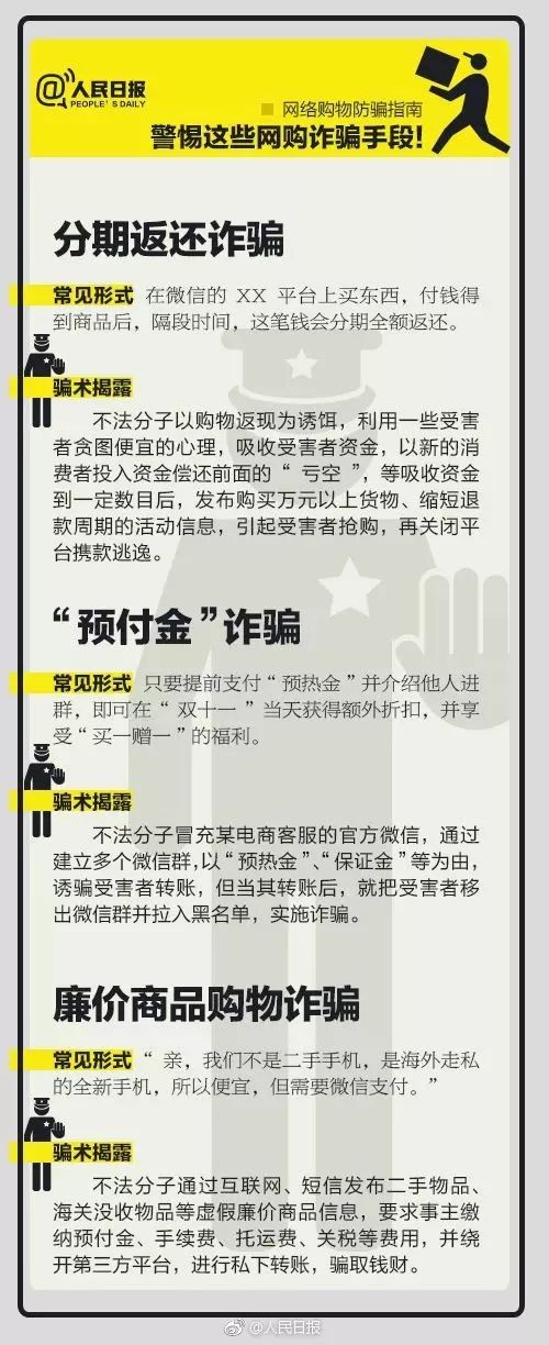 网购十大陷阱是真的吗,网购常见的十大陷阱