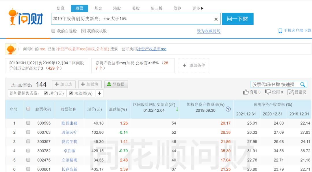 炒股干货短线选股视频,干货选股指标