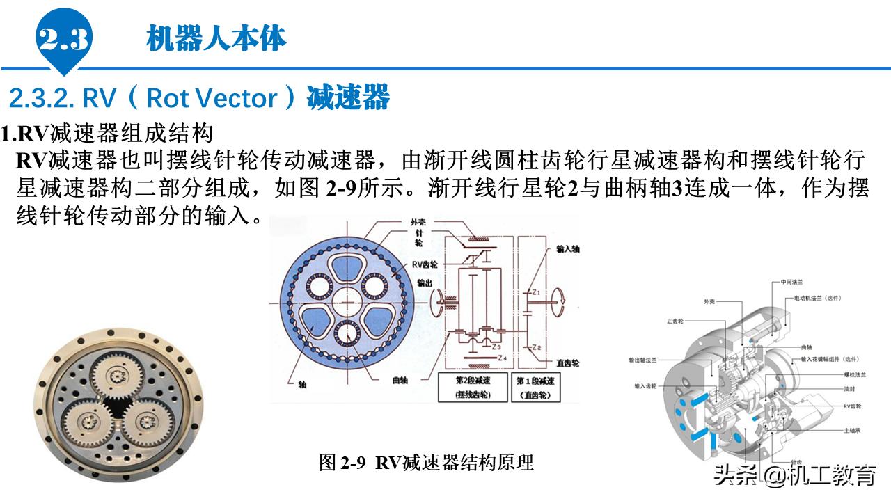 5分钟ppt入门教程,50页免费ppt教程