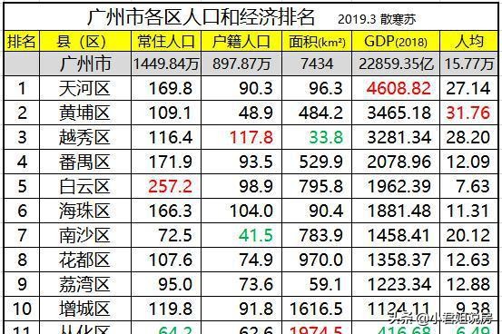 莫拿有限的生命，追求无限的南沙