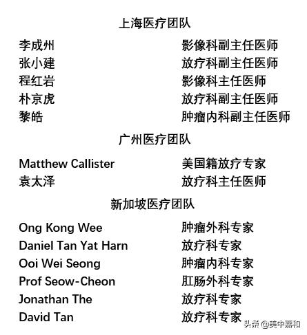 癌症手术很成功有可能复发吗,手术成功的小秘诀