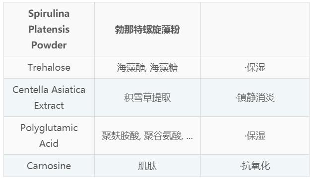泰国海藻面膜怎么样,泰国海藻面膜和ray面膜怎么样