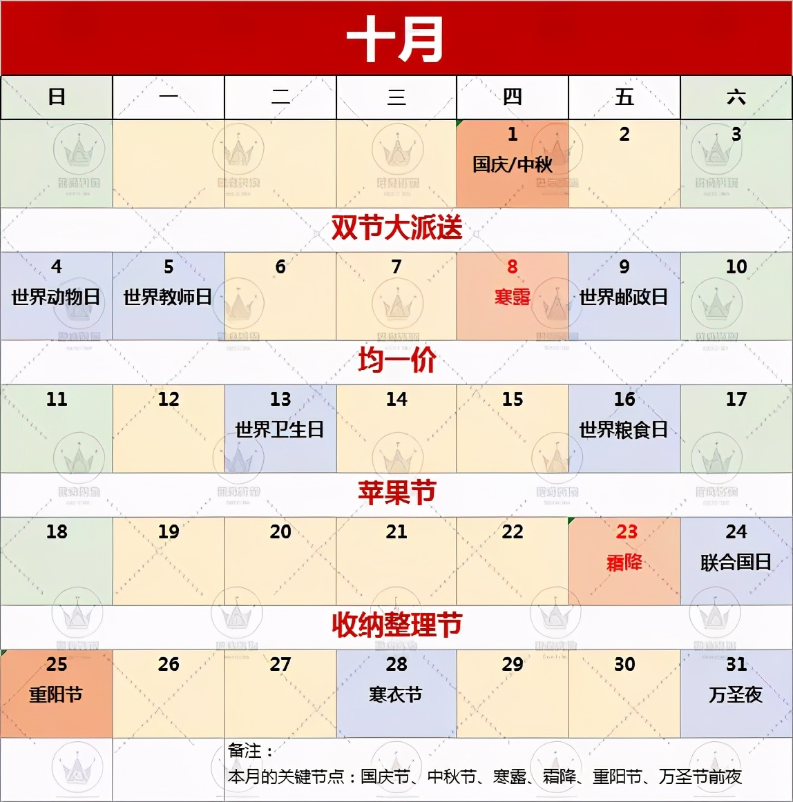 超市5月营销主题,2022年8月超市节日营销方案