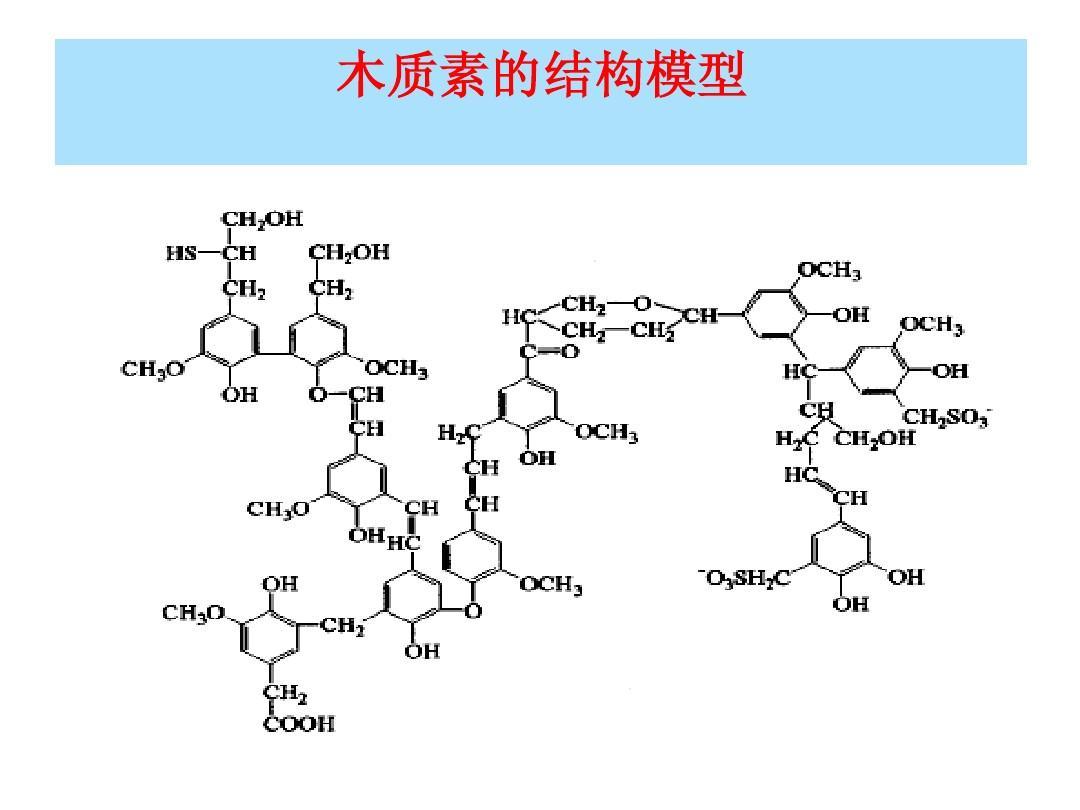 牛的胃竟然能分解塑料？世界难题就这样迎刃而解了吗？