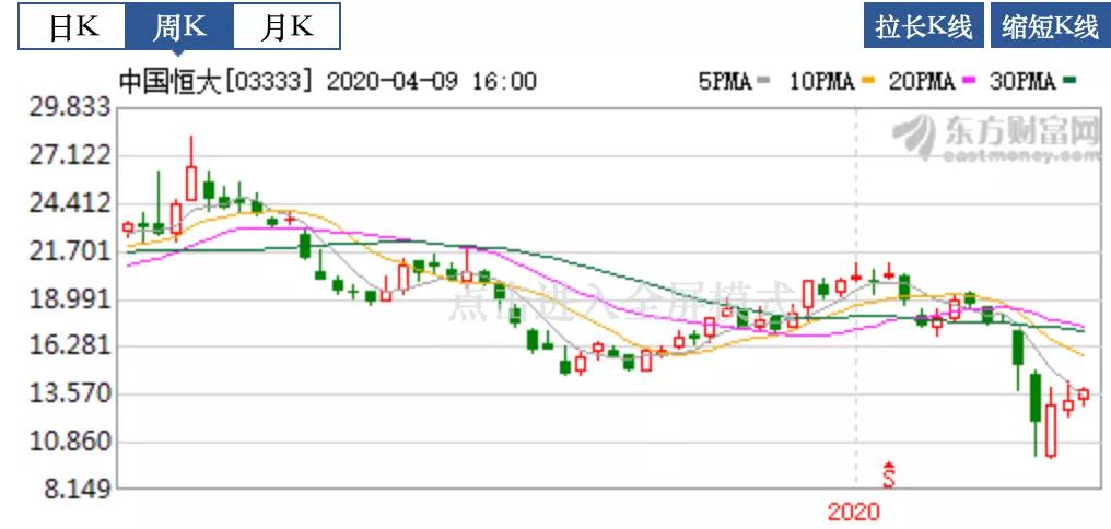 为梦想造车,为创汽车
