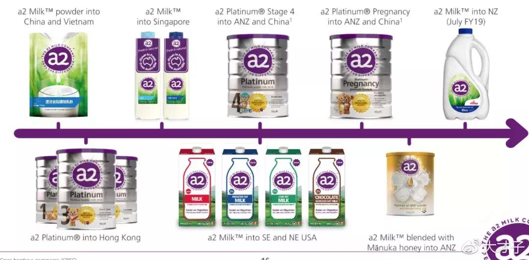 大V视点｜BlackFriday黑五大献礼