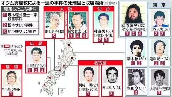 平成时代的重要事件,平成时代日本发生的大事