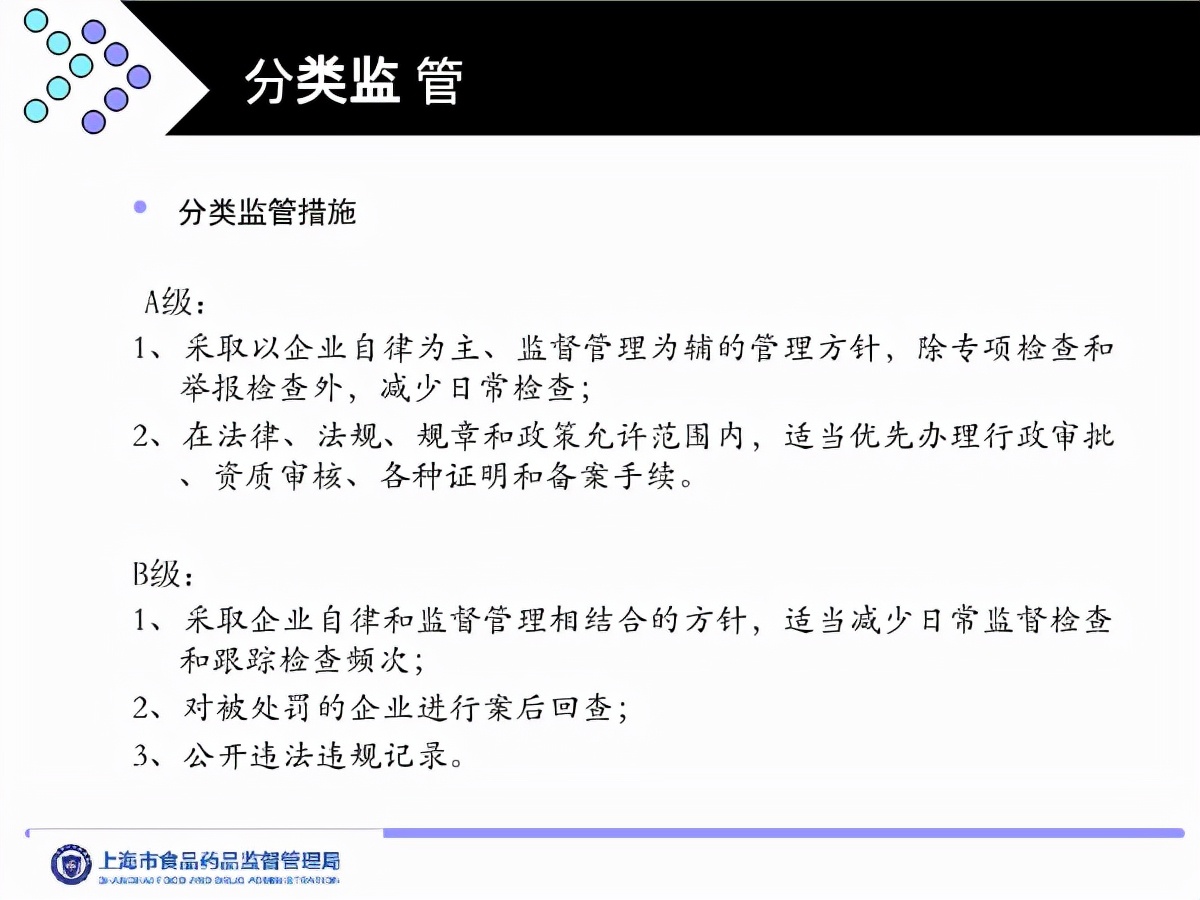 食品工业诚信管理体系认证是什么,食品企业诚信体系认证标准