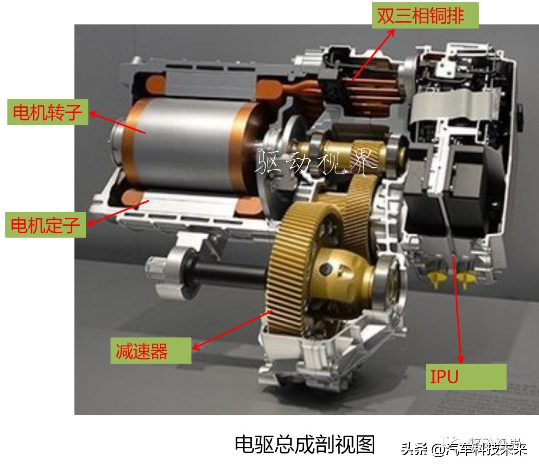 蔚来es8电驱拆解图,蔚来es8对比比亚迪唐拆解