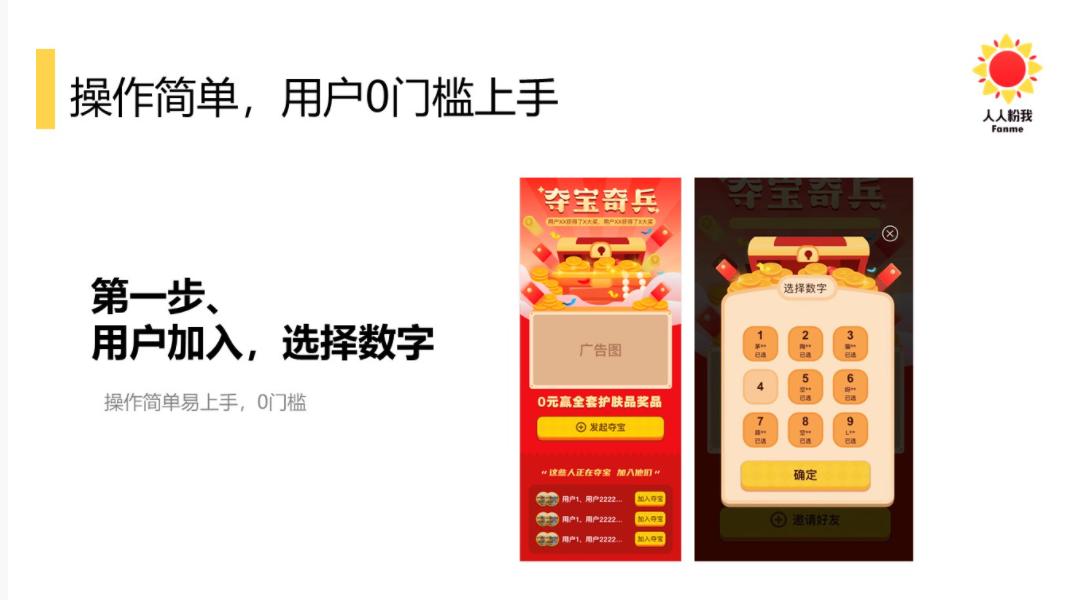 有赞微商城卖货模式,有赞微商城店铺认证分成