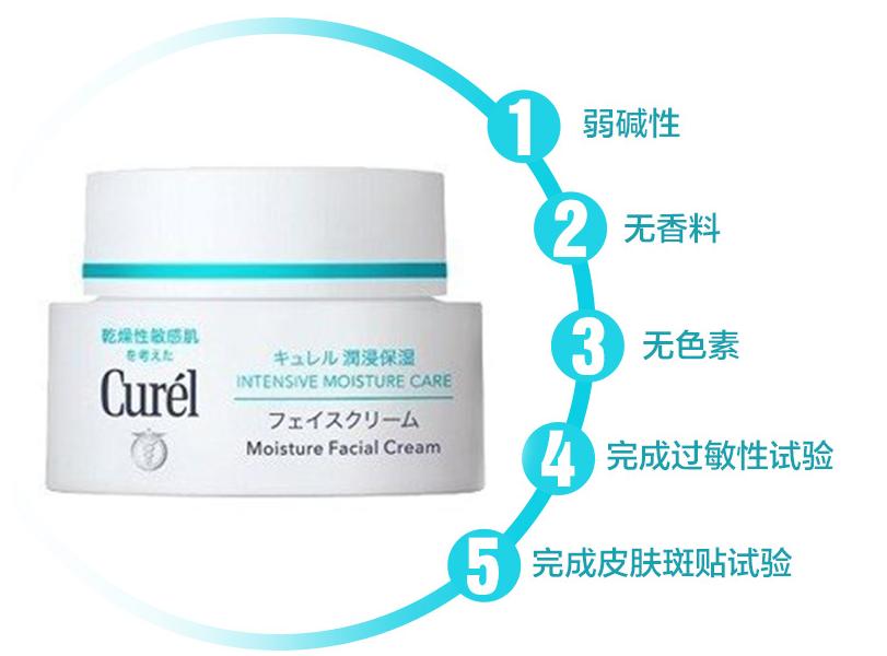 双十一预售男士护肤套装,口碑最好的男士护肤冬季