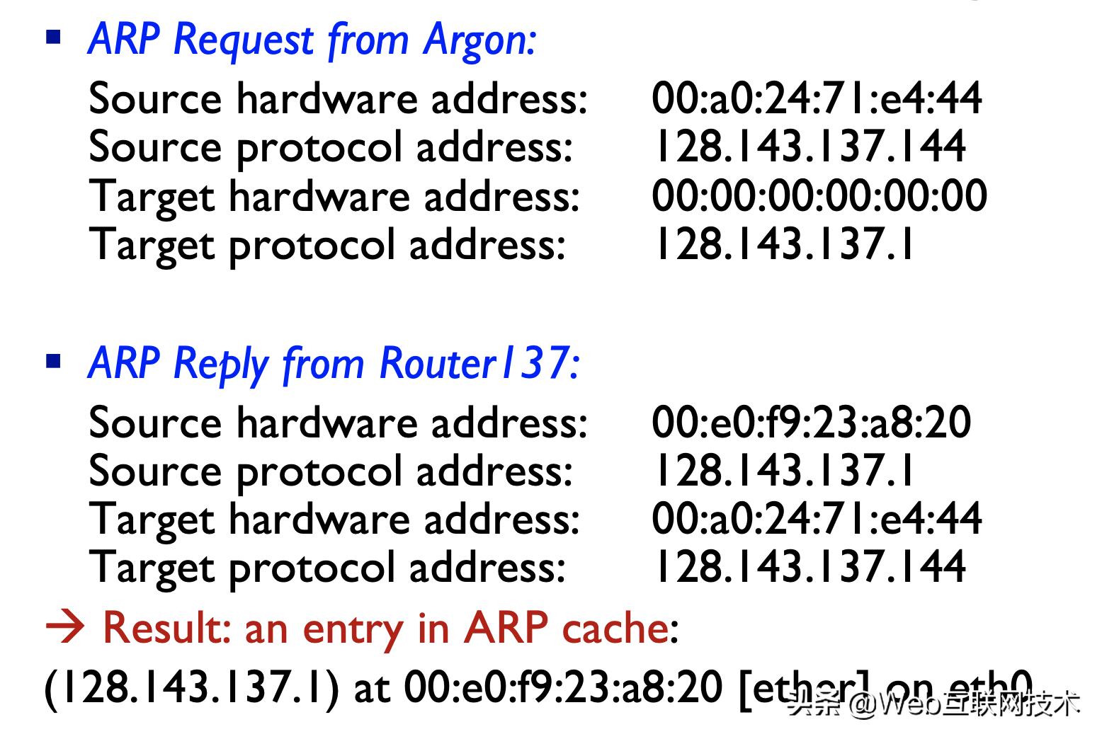计算机网络原理网络层预习,链路层需要解决的问题