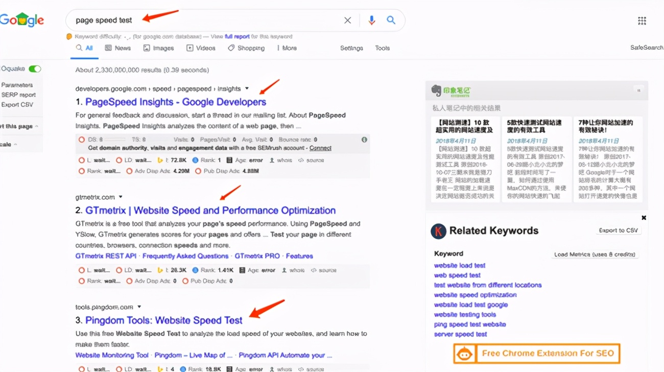 了解竞争对手的网站流量情况,网站流量分析追踪