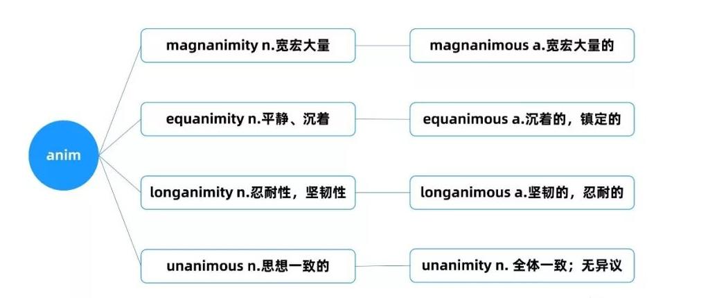 黄思奕个人资料,黄思奕湖北状元