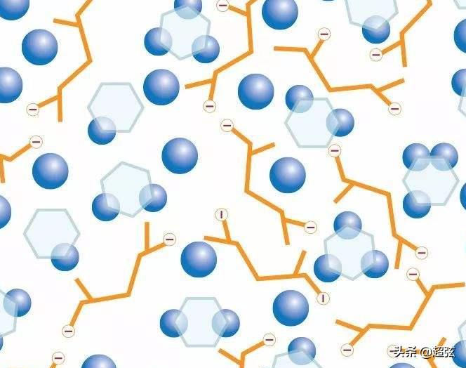 滑冰的原理动画演示,滑冰与什么科学知识有关