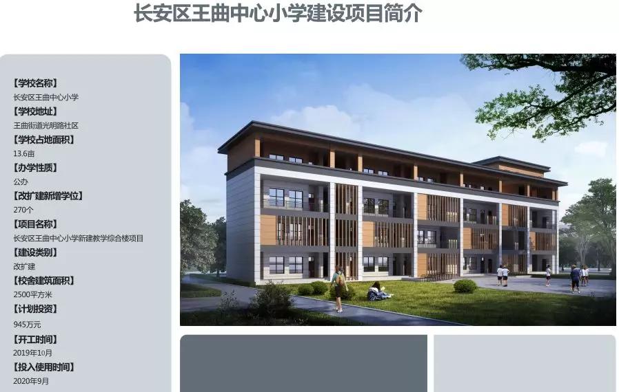 西安2021北郊新建学校详细介绍,西安30所新建小学