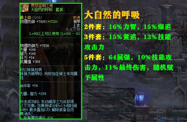 dnf工作服哪套最强,dnf工作服任务攻略