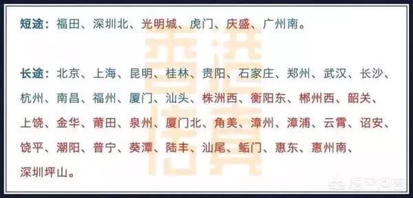 惠阳淡水片区和大亚湾哪个好,惠州大亚湾未来10年发展前景