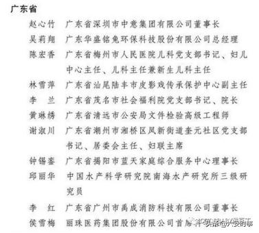 历届全国三八红旗手名单,第一批全国三八红旗手