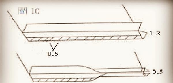 双面呢缝制视频教程,双面呢缝纫技巧