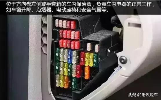 汽车保险丝为什么会烧,解读汽车保险丝的秘密