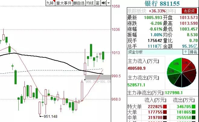 今年第一只退市的股票,退市预警后股价会跌多少