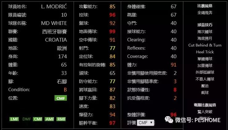 实况足球手游更新2024阵型预设,实况足球手游新版本建议重换黑球