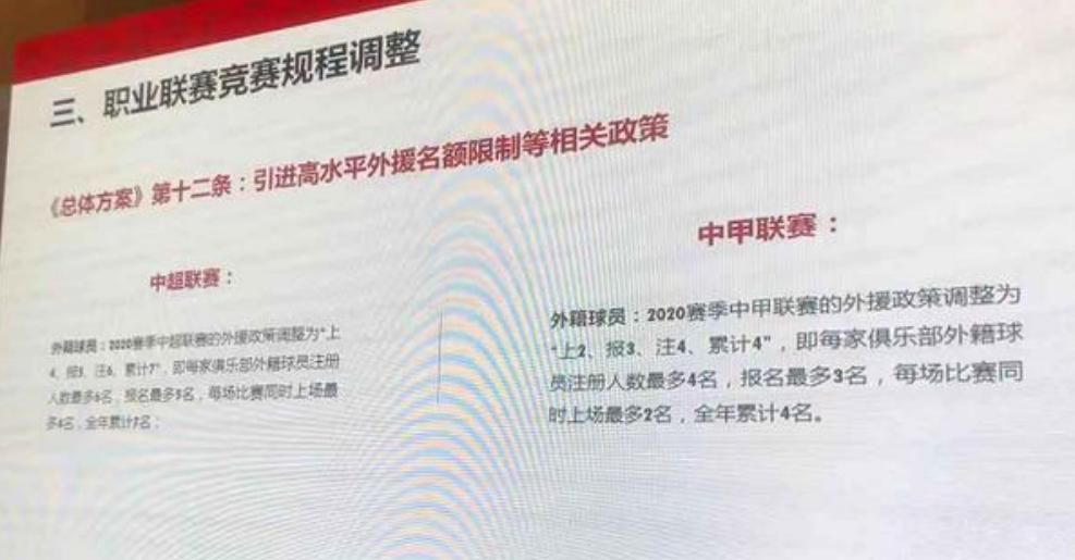 中超引援政策最新,中超外援政策或进一步放开