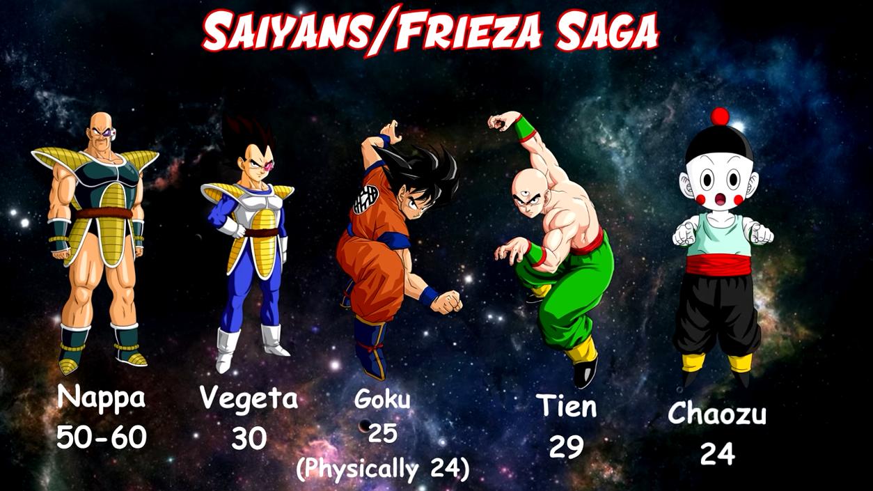 龙珠超龟仙人被比鲁斯派去对战,龟仙人被比鲁斯认可第几集