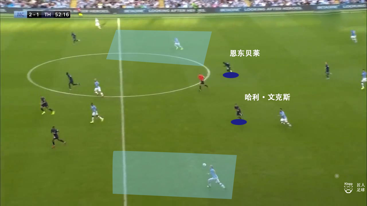 曼城2比1曼联复盘,曼城2-0热刺解说