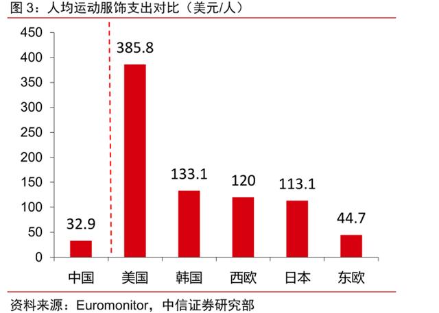安踏keepmoving,安踏vs李宁阵容