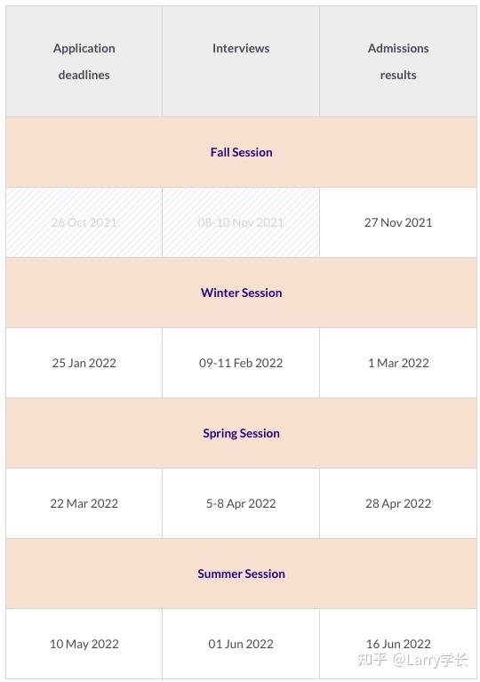 聊聊法国高商GE项目到底牛在哪里：双学位篇
