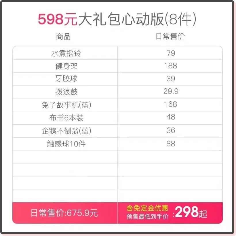 双11母婴攻略必买清单,天猫双十一母婴