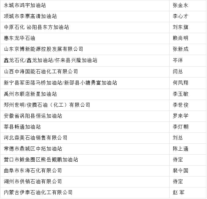 （名录更新）2020民营加油站行业品牌峰会暨智慧创新服务商展览会