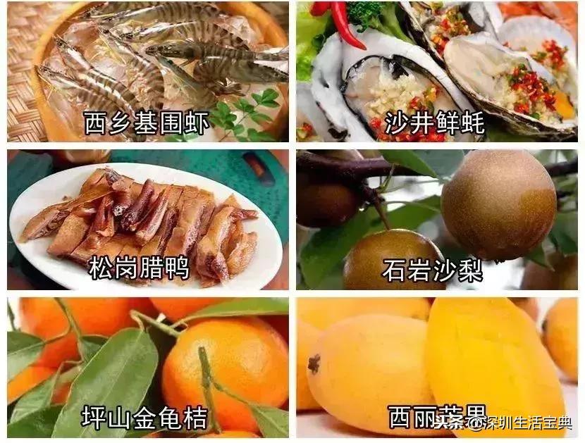 深圳还属于世界一线弱城市吗,深圳一线城市