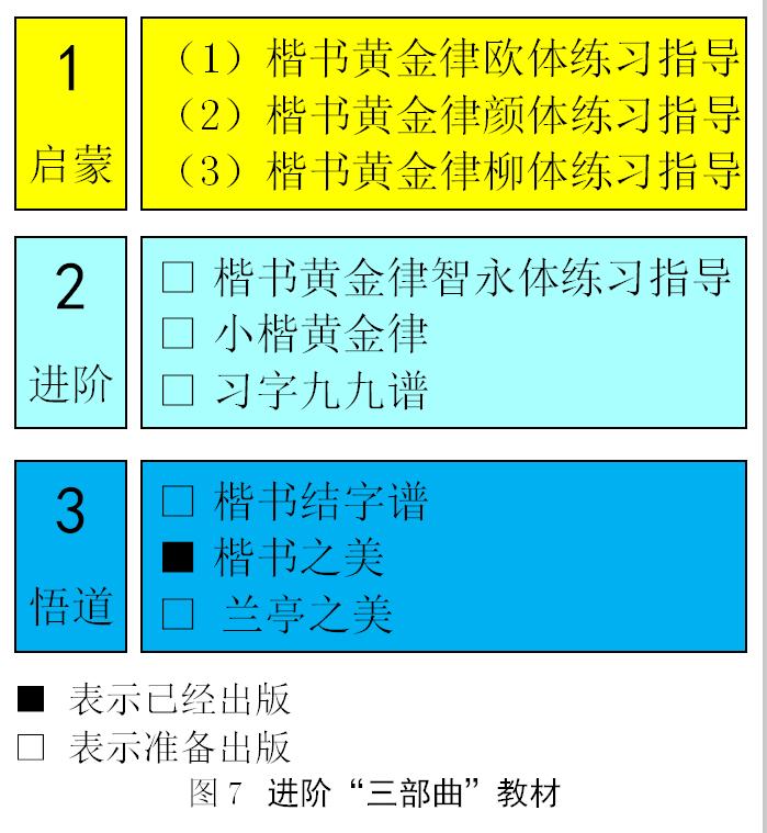 启功讲结字的三个规律,启功说的黄金结字是什么意思