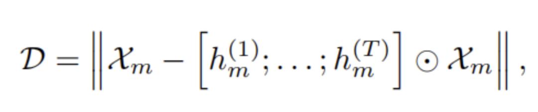 使用巨量创意自动生成短视频,iccv