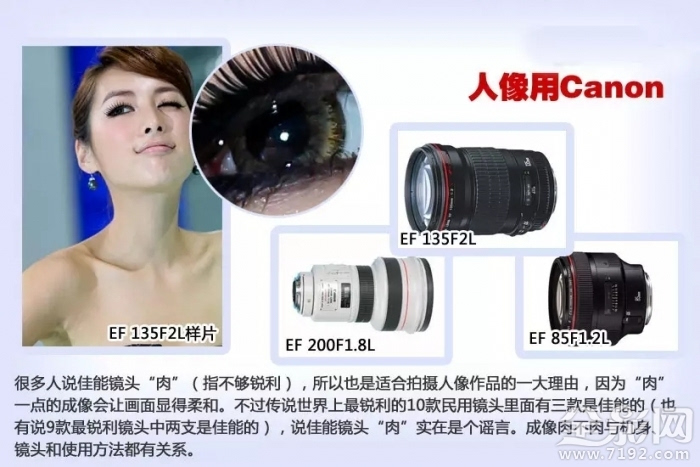 入门级的单反相机推荐哪款比较好,新手入门小牌子单反相机推荐