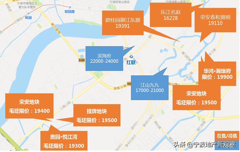即将破2的小港，还有多少后劲？