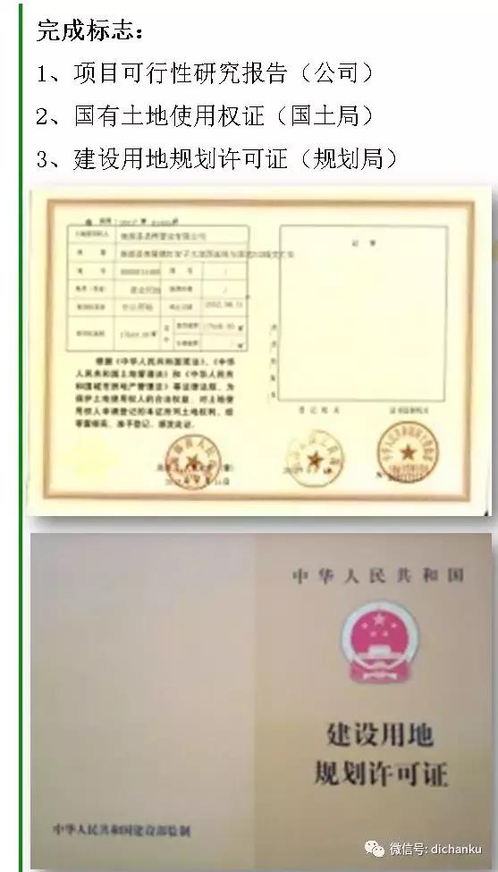 房地产开发设计流程,房地产开发流程培训全套