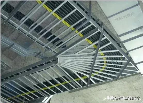 电缆线路验收时应进行哪些检查,电缆防火措施设计和施工验收标准