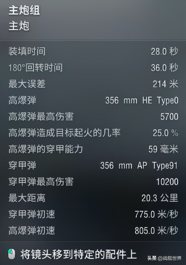 盘点几艘超好看的战列舰,这艘战列舰有多厉害