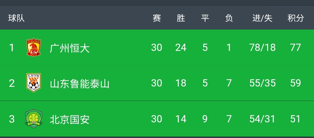 银狐里皮齐达内完整版,银狐三进宫