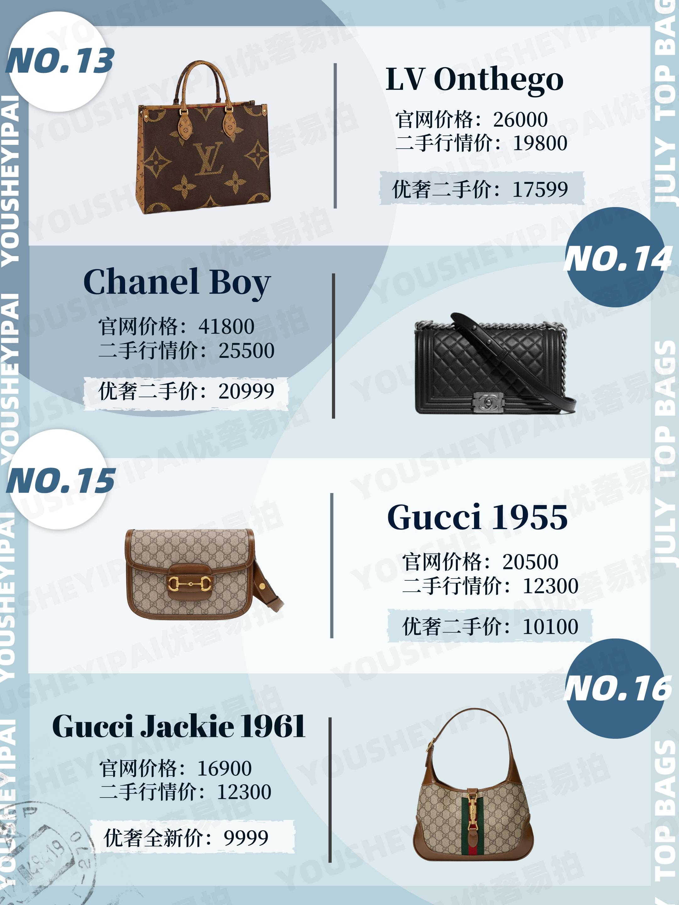 二手奢侈品包包品牌排行榜,青姐二手奢侈品包包推荐