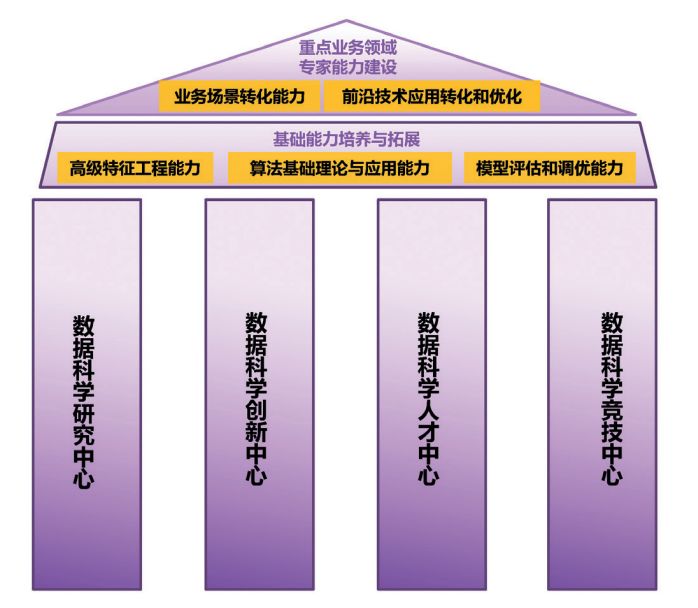 光大邵理煜,中国光大银行宁波分行信息科技部