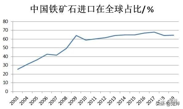 必和必拓现场,必和必拓与力拓
