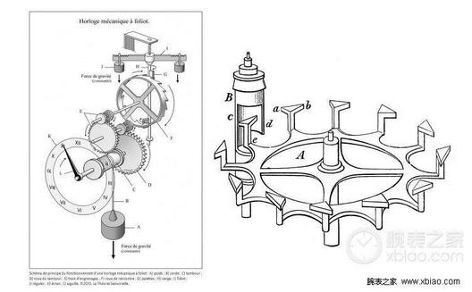 男表腕表奢侈品,男表腕表推荐