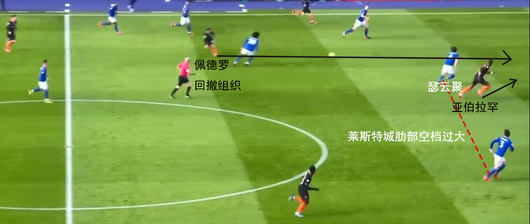 复盘切尔西2-0热刺,复盘切尔西vs埃弗顿